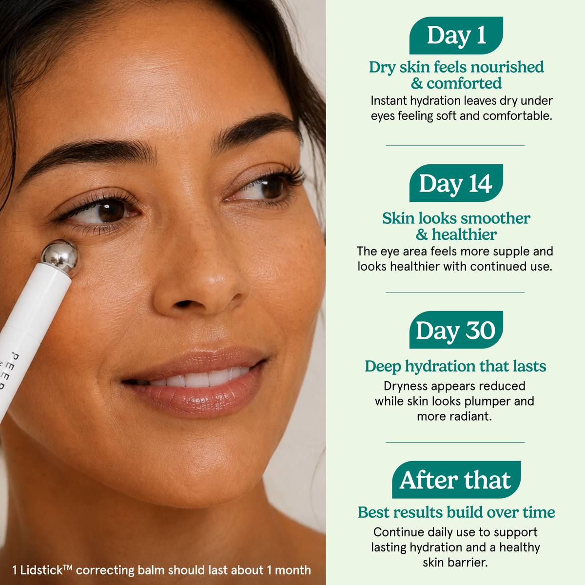 Before and after comparison at day 0 and day 28