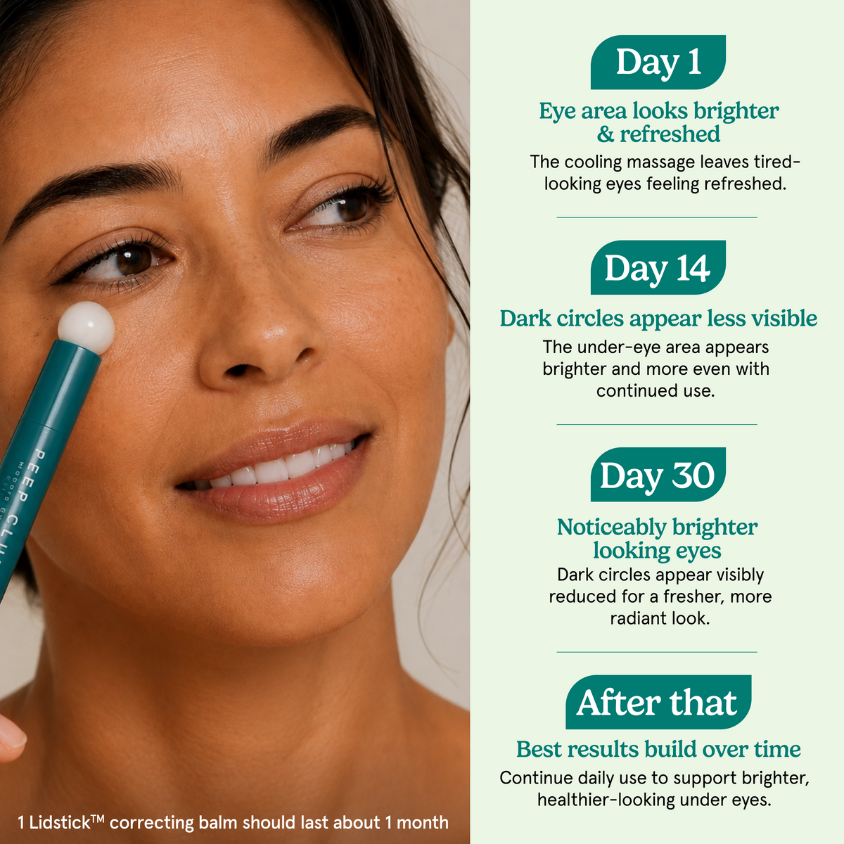 Before and after comparison at day 0 and day 28