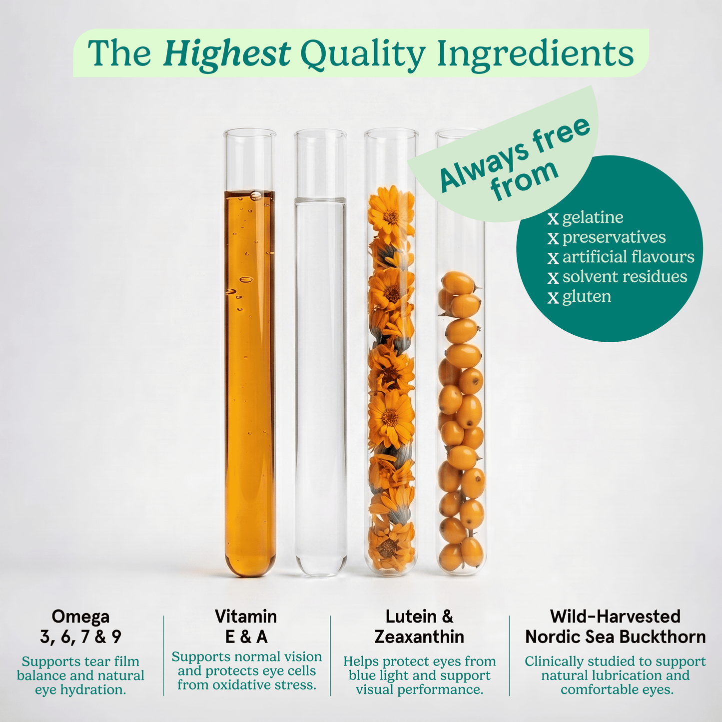 Super Omega Dry Eye Supplements