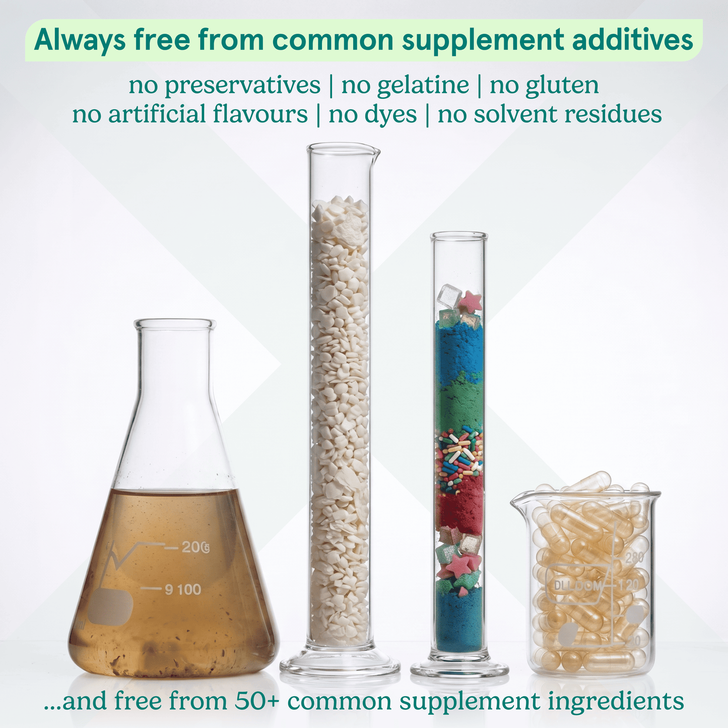 Super Omega Dry Eye Supplements